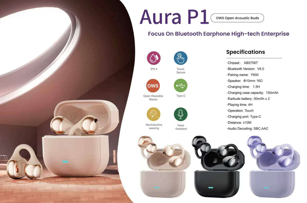 Aura P1 Open-Ear Clip-on Earbuds