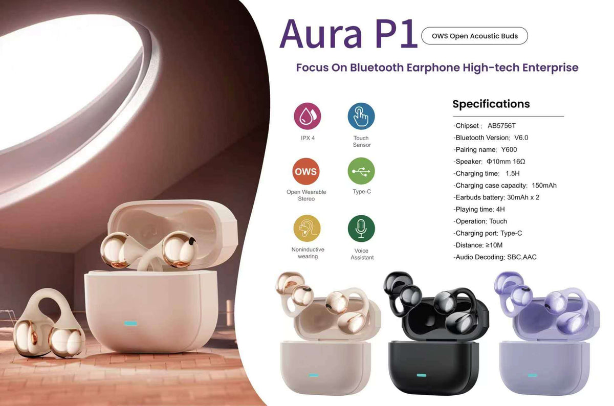 Aura P1 Open-Ear Clip-on Earbuds